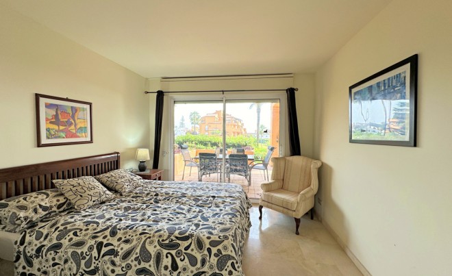 Revente · Appartement · La Duquesa · Costa del Sol