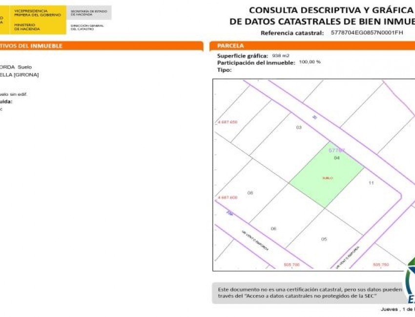 Venta · Parcela / Terreno · Garriguella