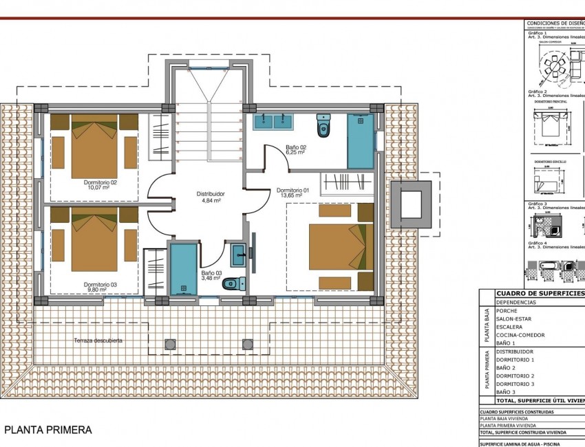 Nouvelle construction · Villa · Pinoso · Camino Del Prado