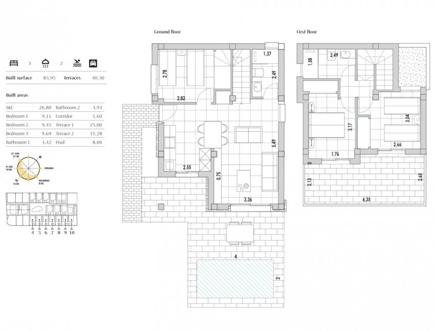 Nouvelle construction · Villa · Orihuela Costa · PAU 8