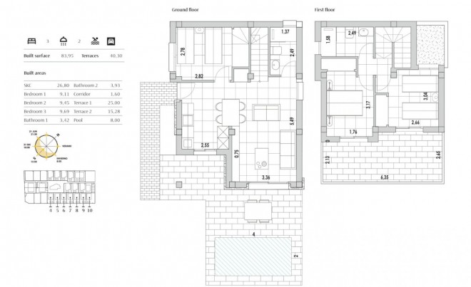 Nouvelle construction · Villa · Orihuela Costa · PAU 8