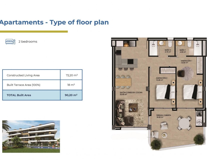 Nouvelle construction · Appartement · Orihuela Costa · La Ciñuelica