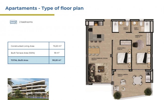 Nouvelle construction · Appartement · Orihuela Costa · La Ciñuelica