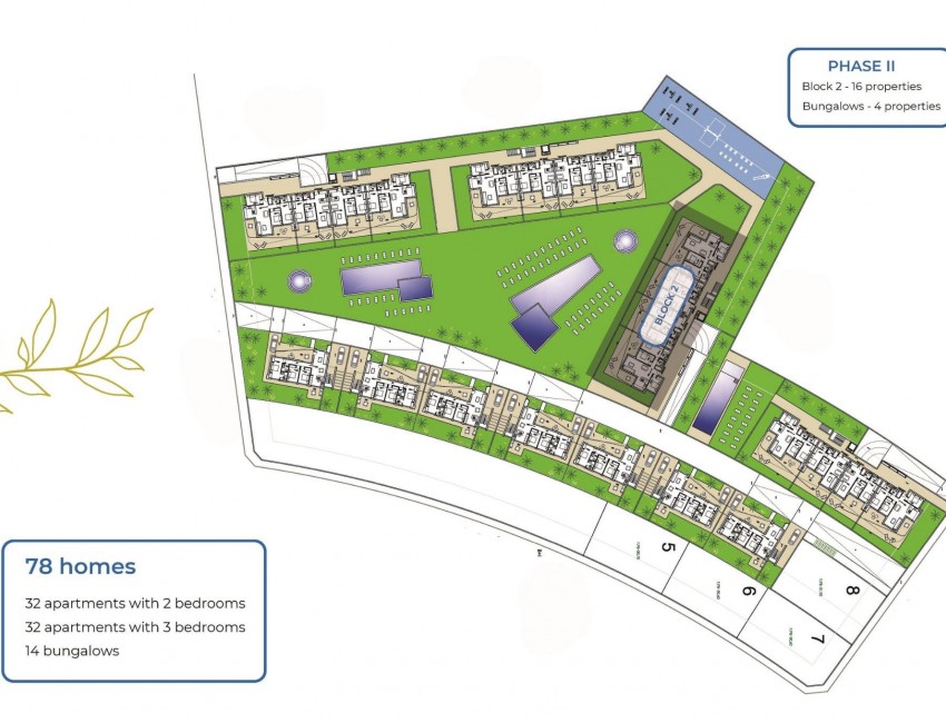 Nouvelle construction · Appartement · Orihuela Costa · La Ciñuelica