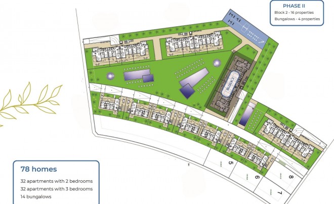 Nouvelle construction · Appartement · Orihuela Costa · La Ciñuelica