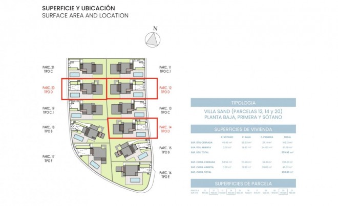 Nouvelle construction · Villa · Finestrat · Sierra Cortina