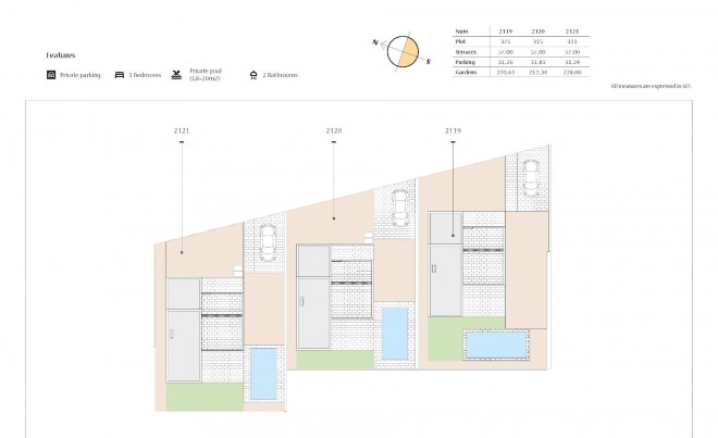 Nouvelle construction · Villa · Algorfa · La Finca Golf