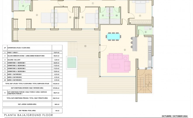 Nueva construcción  · Villa / Chalet · Torrevieja · El chaparral