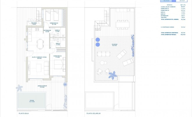 Nouvelle construction · Villa · Torre Pacheco · Roldán