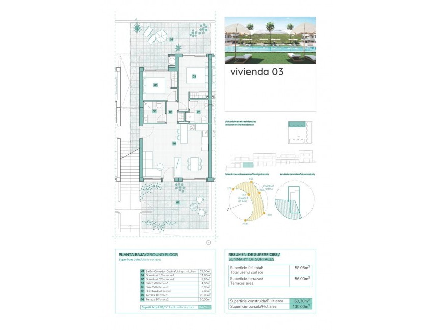 New Build · Bungalow / Townhouse / Detached / Terraced · Torrevieja · Los Balcones